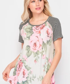 HoneyMe Curvy It's All Possible